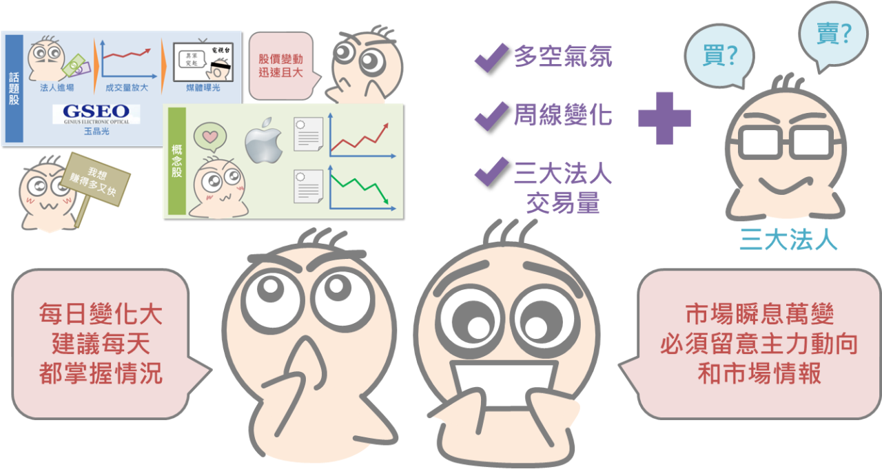 如何經營自己的第一張股票_08