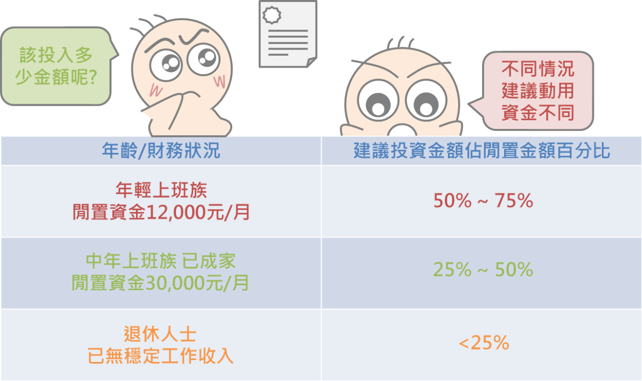 如何經營自己的第一張股票_09