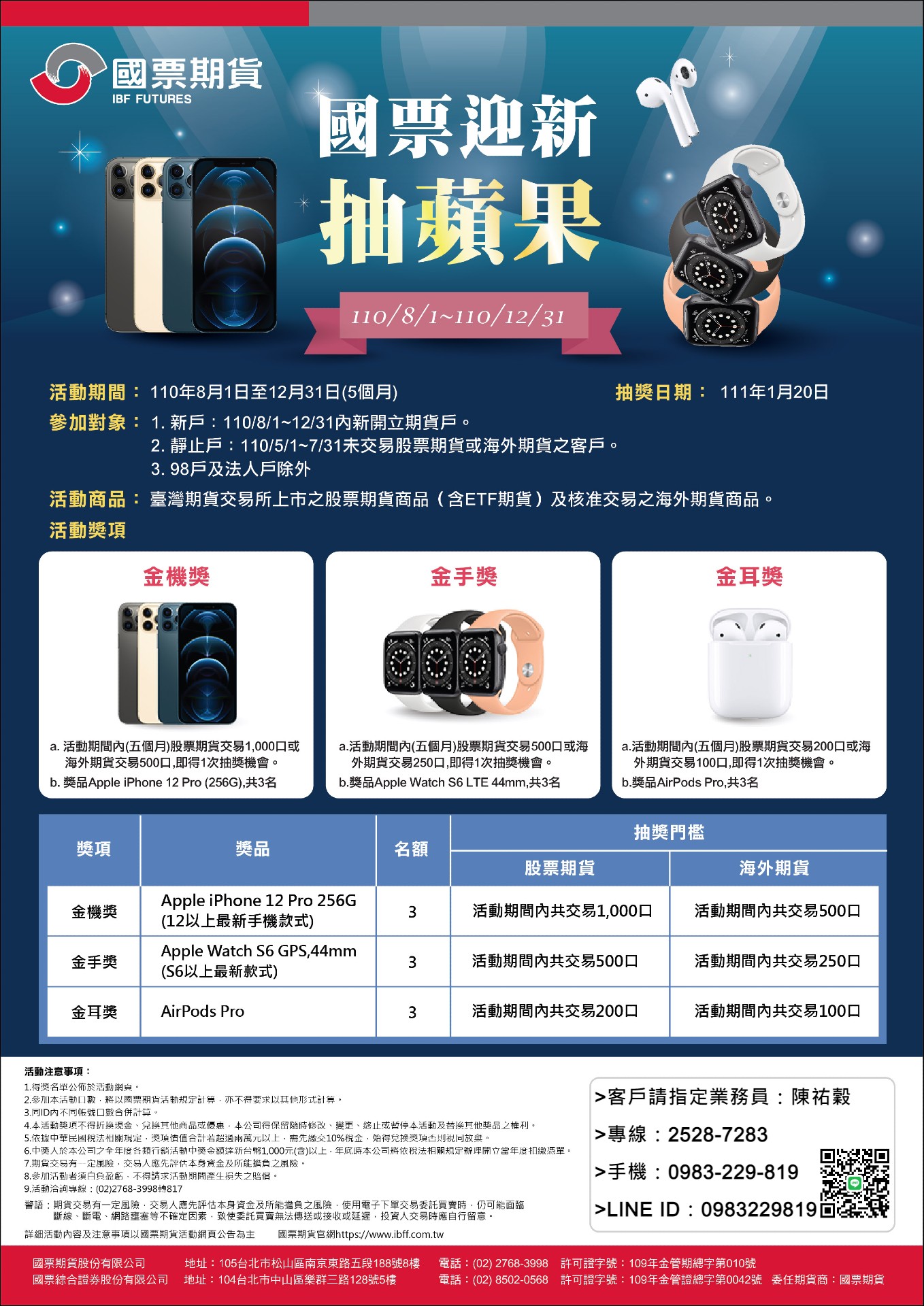 國票期貨開戶交易抽iphone12pro Applewatchs6 海報古 Histock嗨投資理財社群