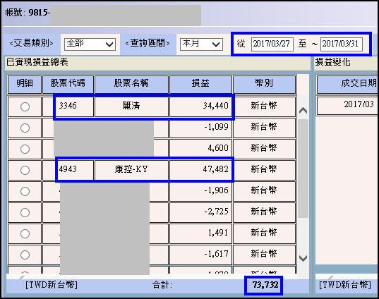 【實戰】：櫃買急殺，選對股一週又賺7.3萬_03