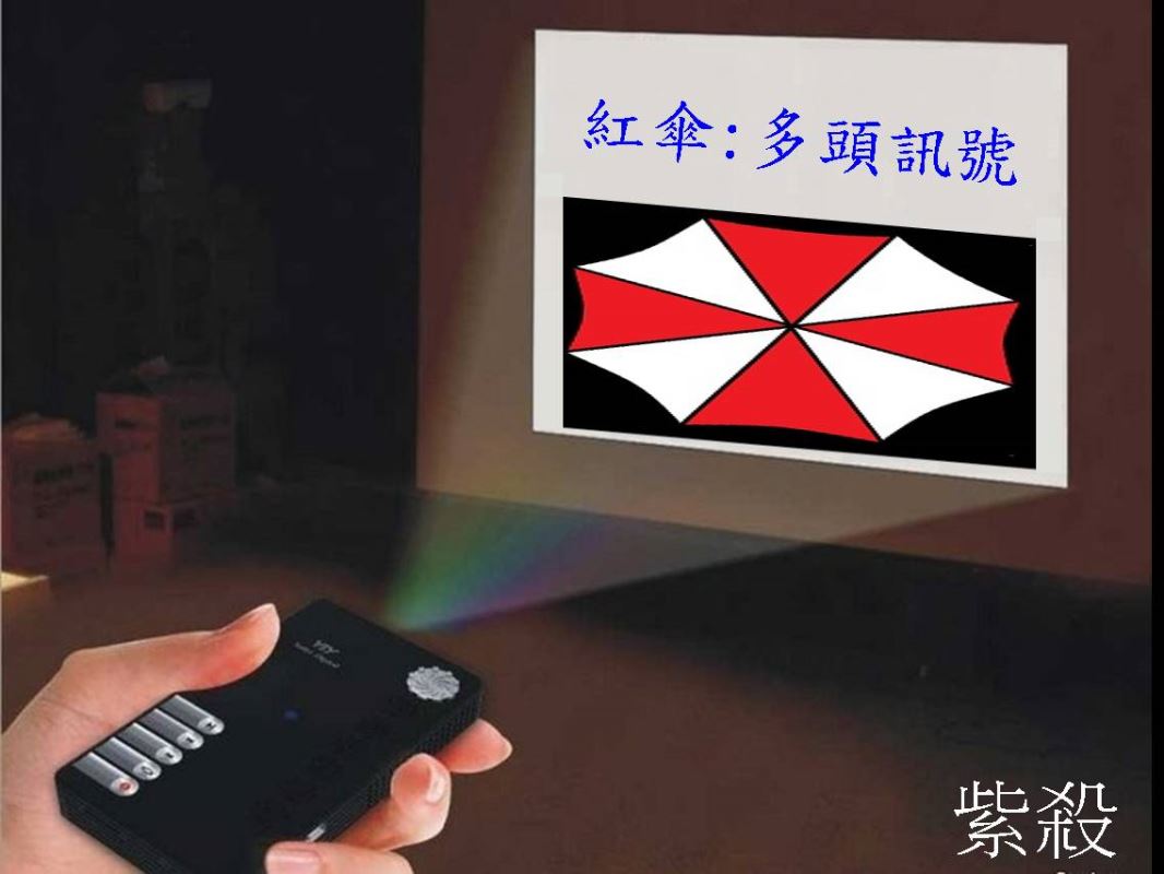 9/24 盤前規劃