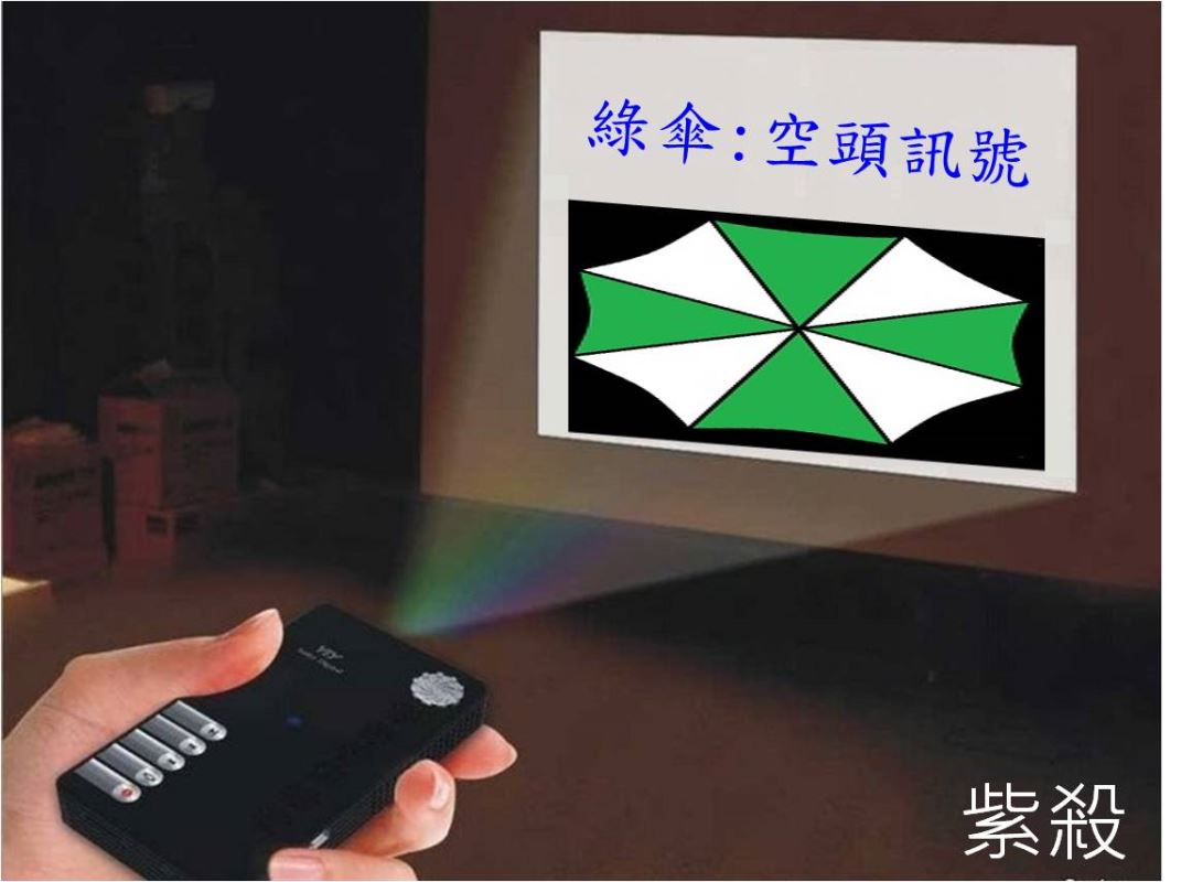 8/3 盤前規劃