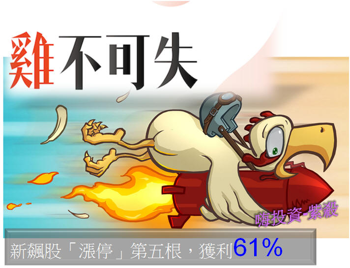 新飆股「漲停」第五根，獲利61% (雞不可失)