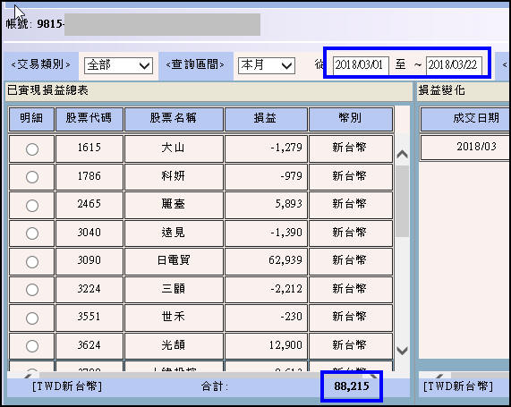 系統化操作，開盤賣在最高點_03