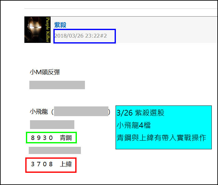 飛龍的逆襲四天+69%