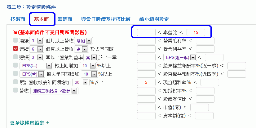 嗨選股：如何選出被低估的高殖利率股_02