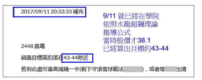 【擊敗主力】2448晶電又噴出達陣+17.5萬
